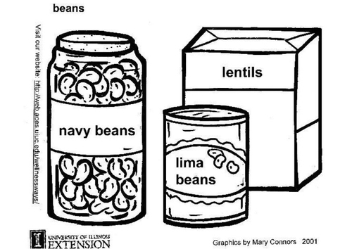beans