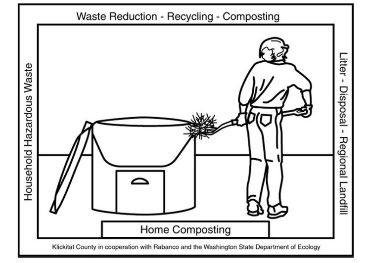Coloring page home composting container