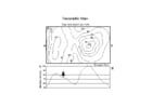 Coloring pages topographic map