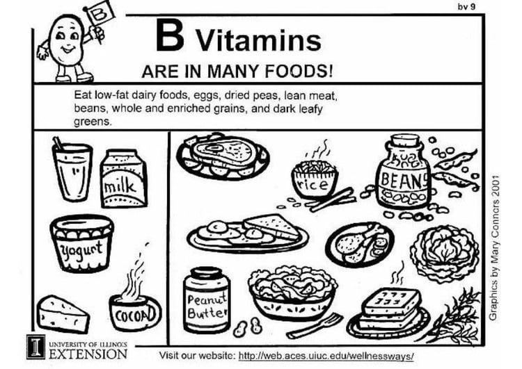 Coloring page Vitamin B in food