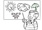weather