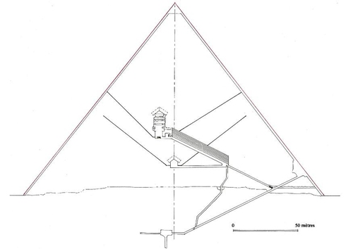 cross section of Cheops Piramid in Giza