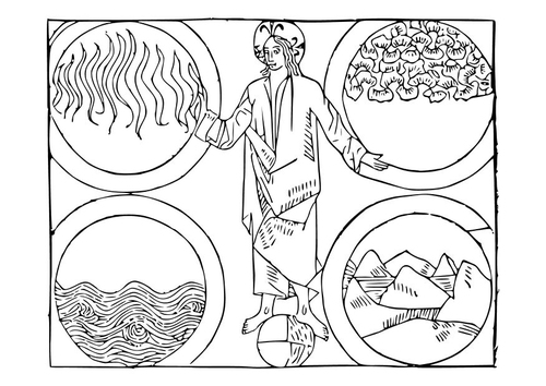 God and the 4 elements