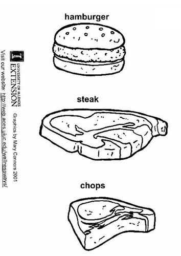 hamburger steak chops
