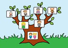 Images family tree