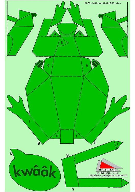 frog
