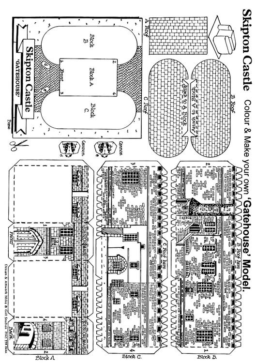 Gatehouse model