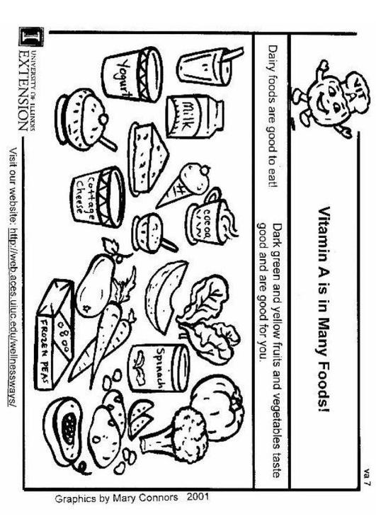 Vitamin A in food