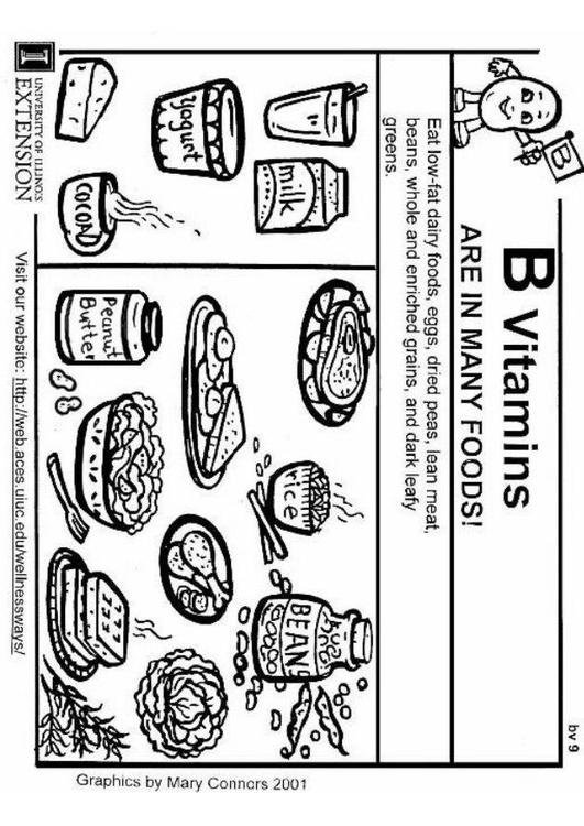 Vitamin B in food