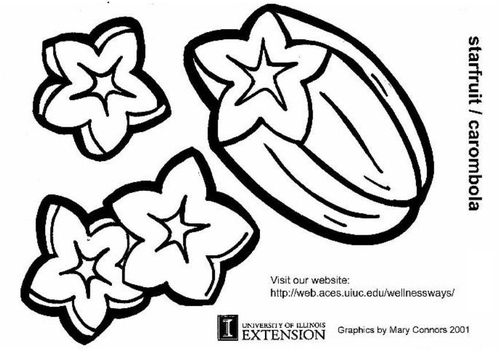 starfruit