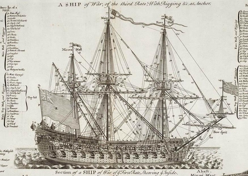 triple mast sailing warship
