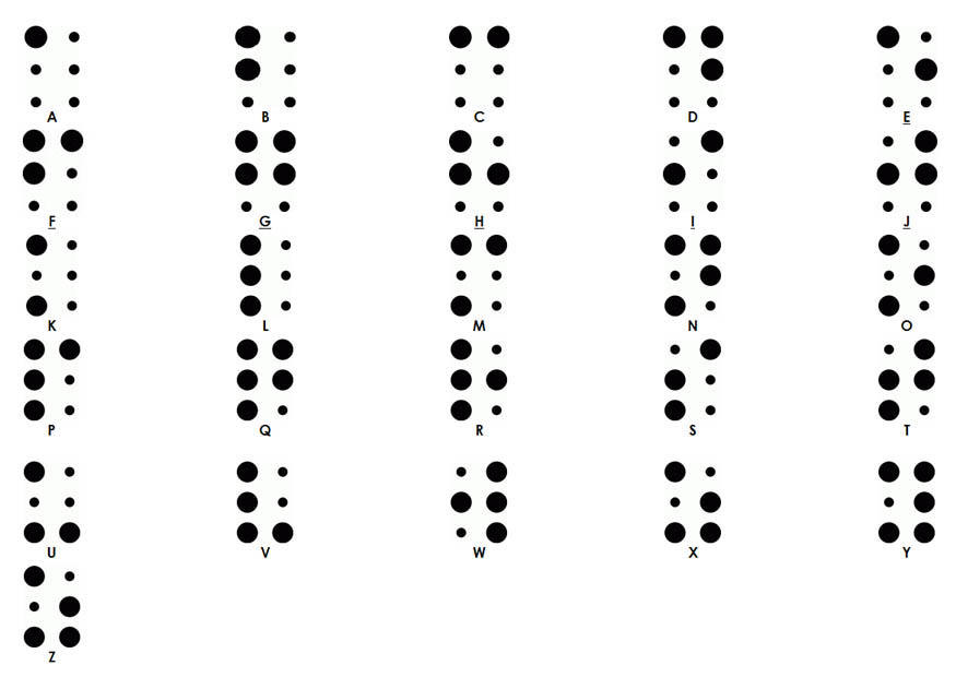 Coloring page braille alphabet