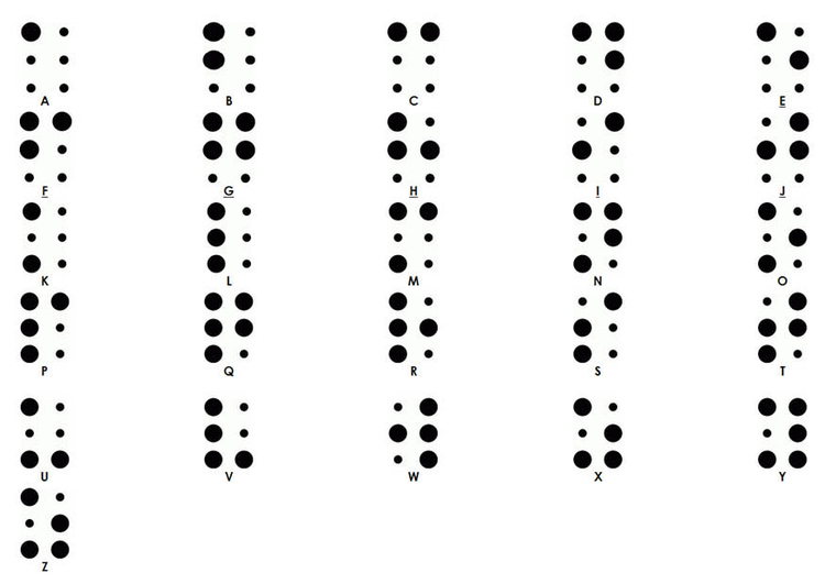 Coloring page braille alphabet