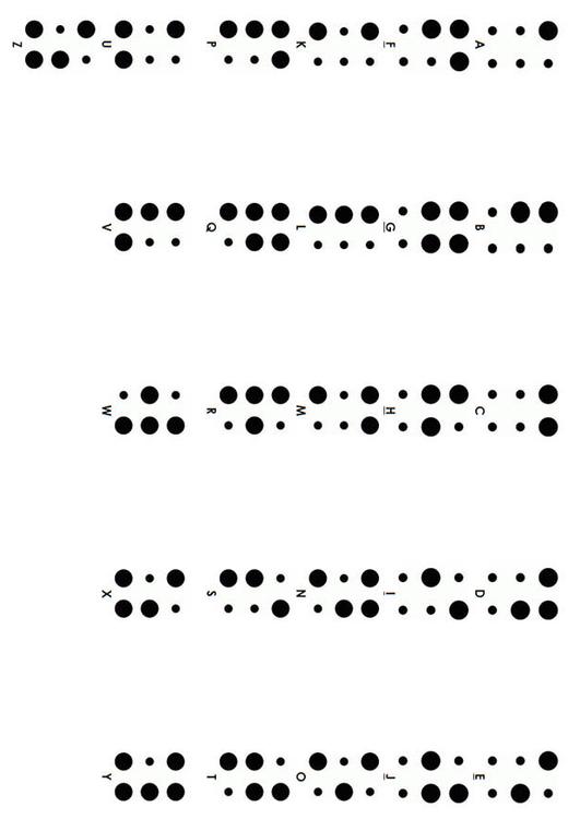 braille alphabet