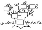 Coloring page empty family tree