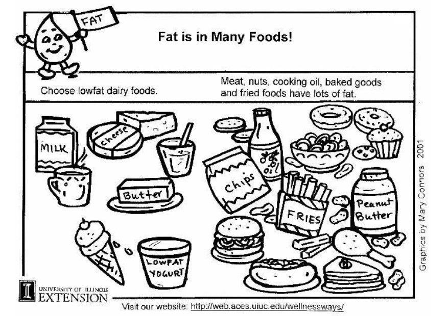 Coloring page fat in food