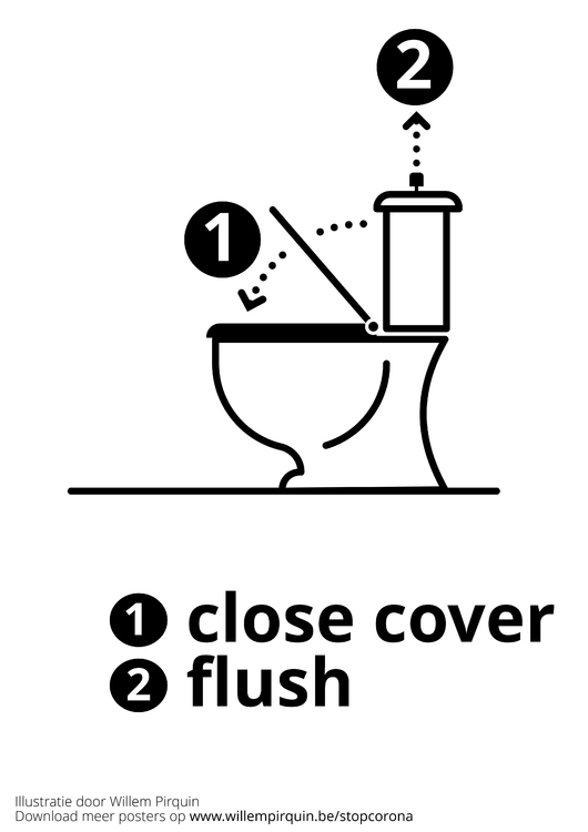 Coloring page flush the toilet