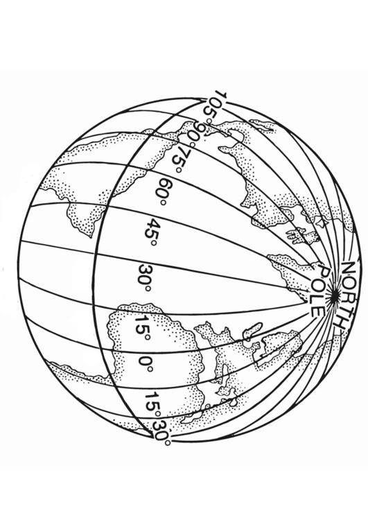 latitude