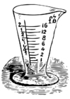 Coloring page measuring cup