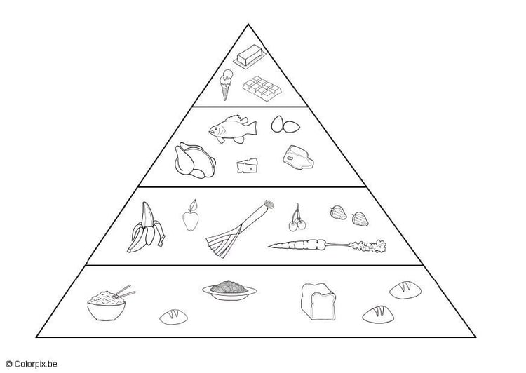 Coloring page nutrition pyramid