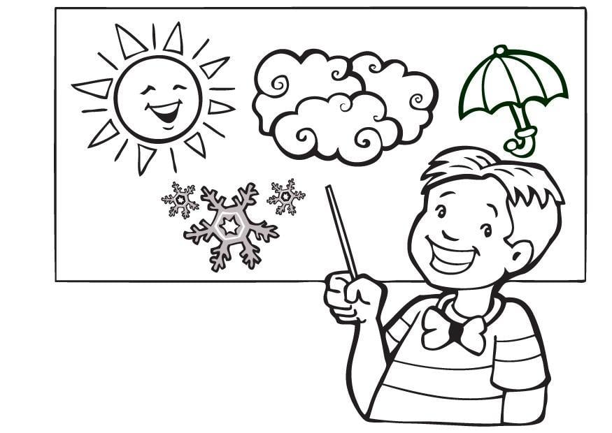 Coloring page the weather