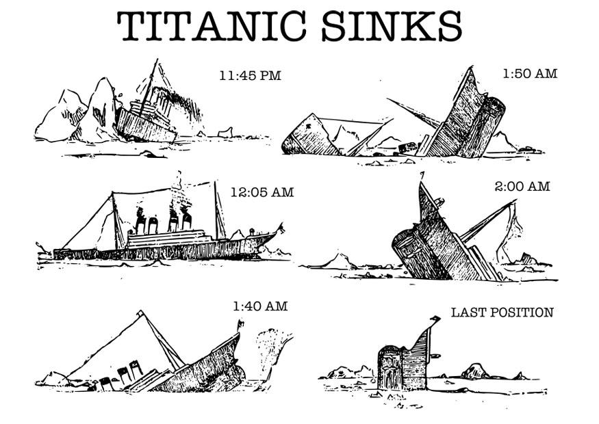 Download Coloring Page Titanic - free printable coloring pages