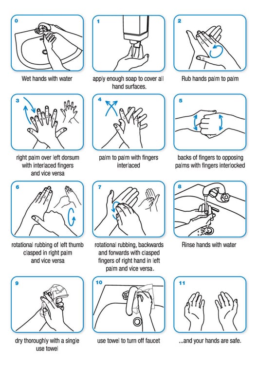 Coloring page wash hands