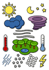 Image weather symbols
