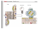 craft airport 4