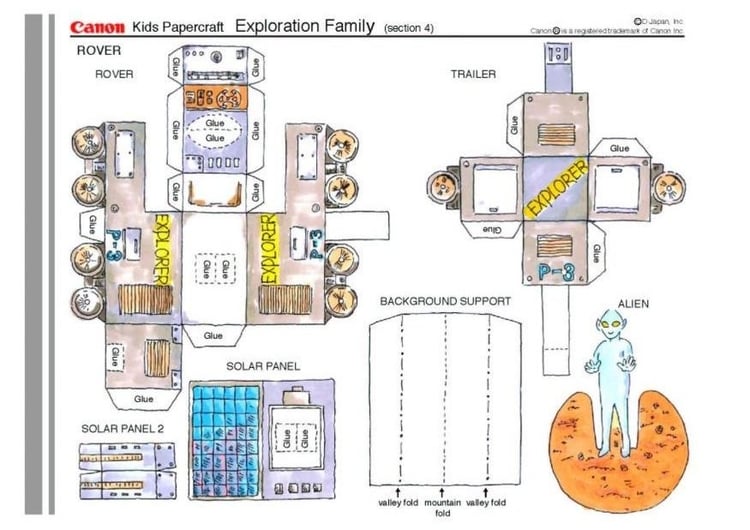 Craft space family 4