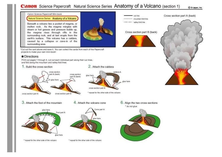 Craft volcano 1