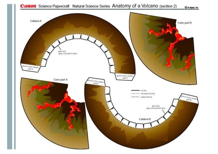 Craft volcano 2