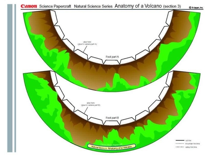 Craft volcano 3