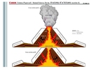 craft volcano 4