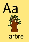 image a