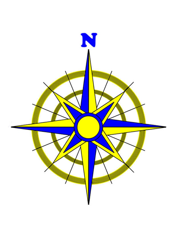 Image compass rose