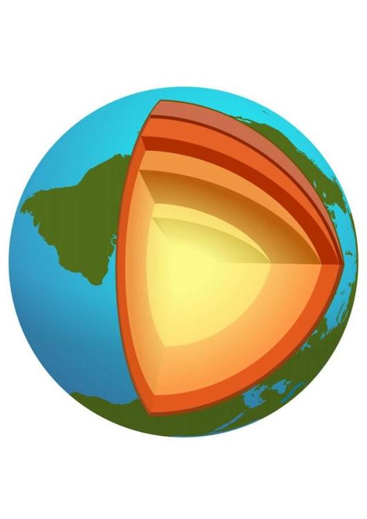 Earth cross section