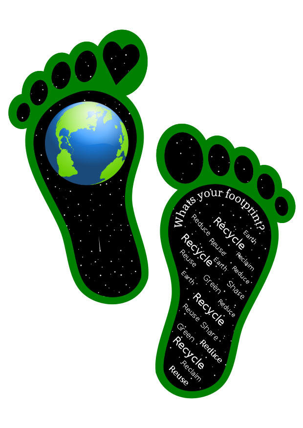 Image ecological footprint