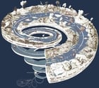 Images Geological spiral