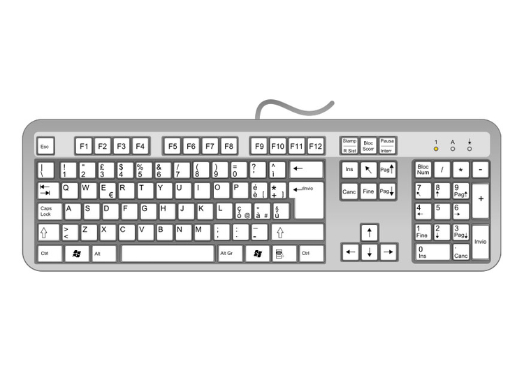 Image keyboard