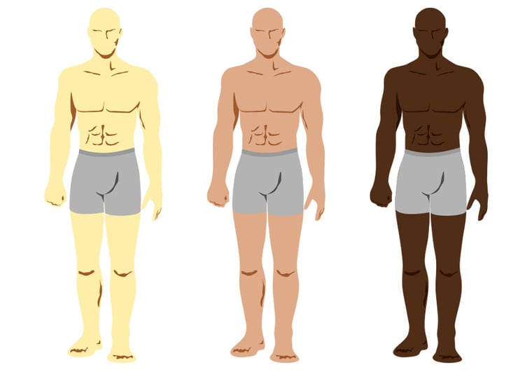 Image skin colours