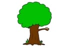 Image tree