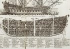 triple mast sailing warship, cross section