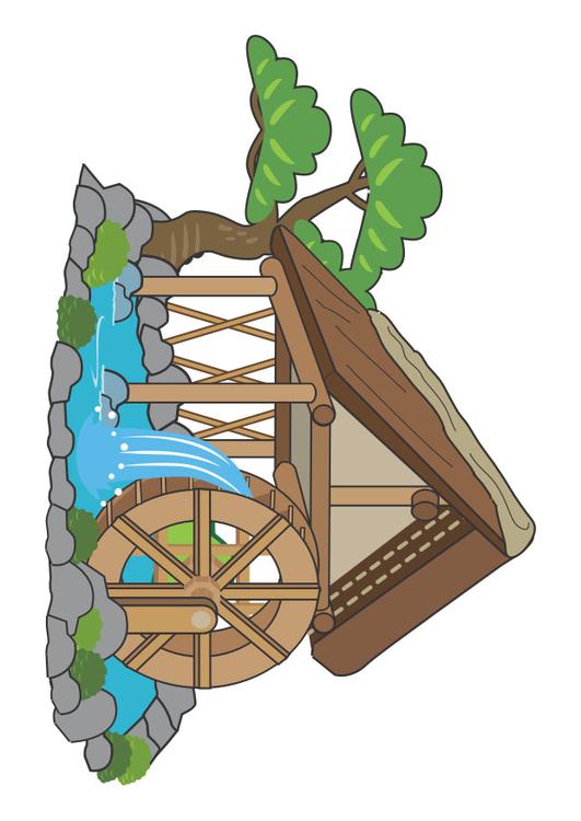 water wheel