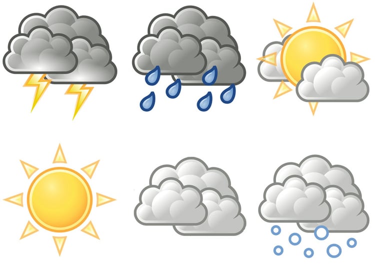 Image weather symbols