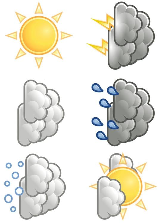 weather symbols