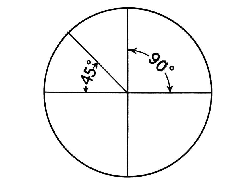 degrees Coloring page degrees