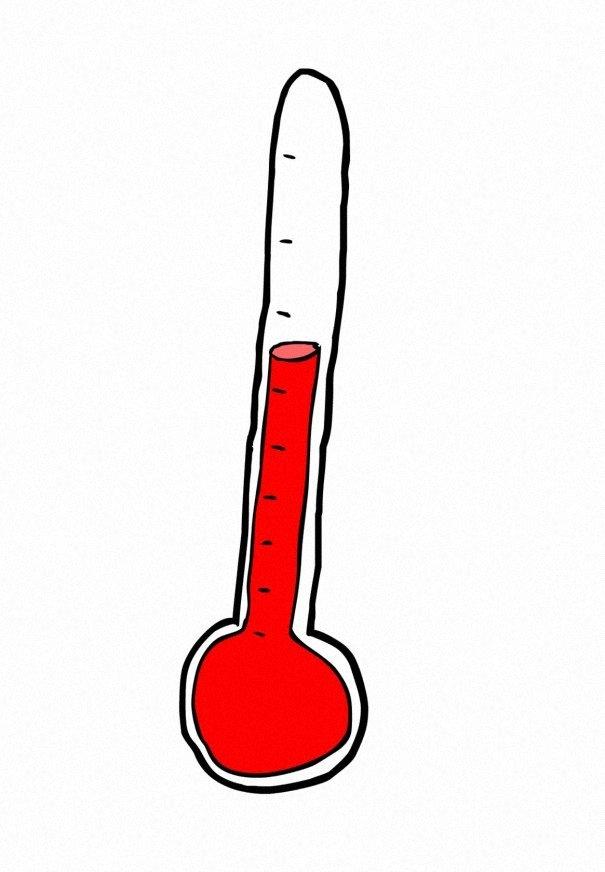 thermometer Image thermometer