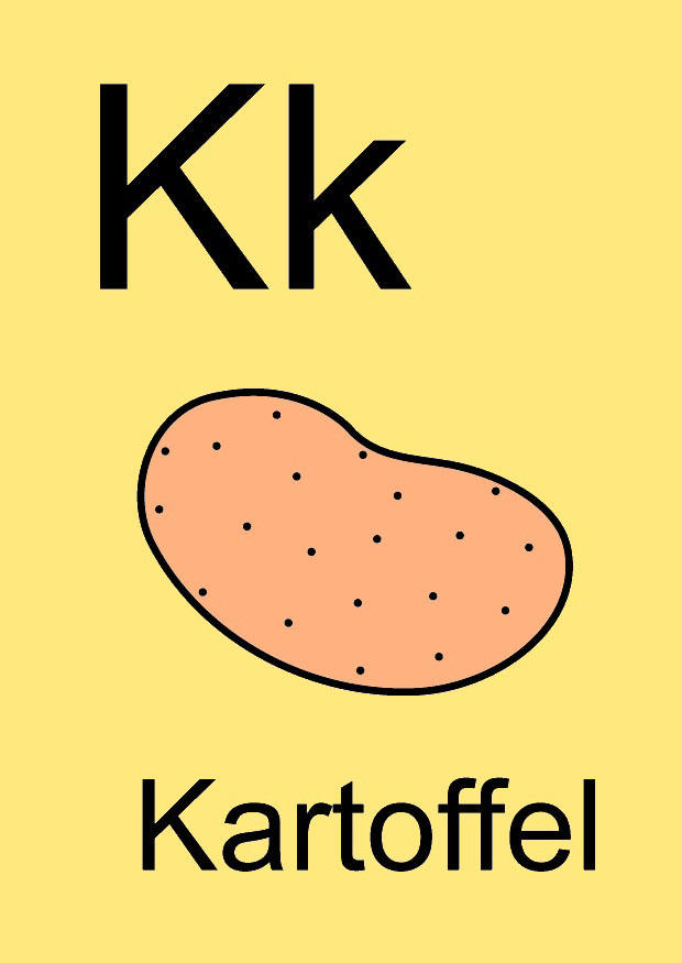 k Image k