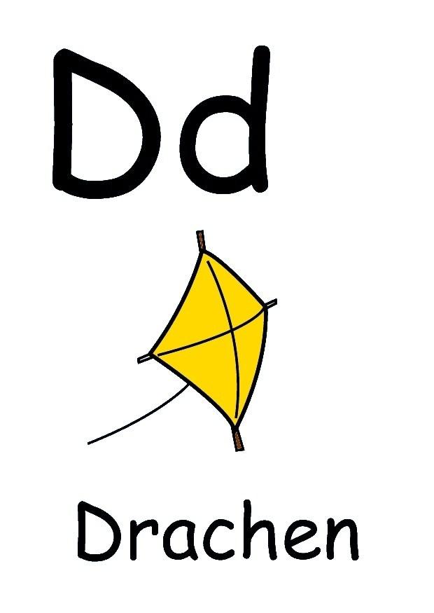 d Image d